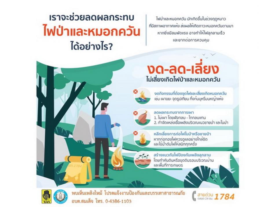 งานป้องกันฯ อบต.สมเด็จ ประชาสัมพันธ์ งด ลด เลี่ยง ไม่เสี่ยงเกิดไฟป่าและหมอกควัน