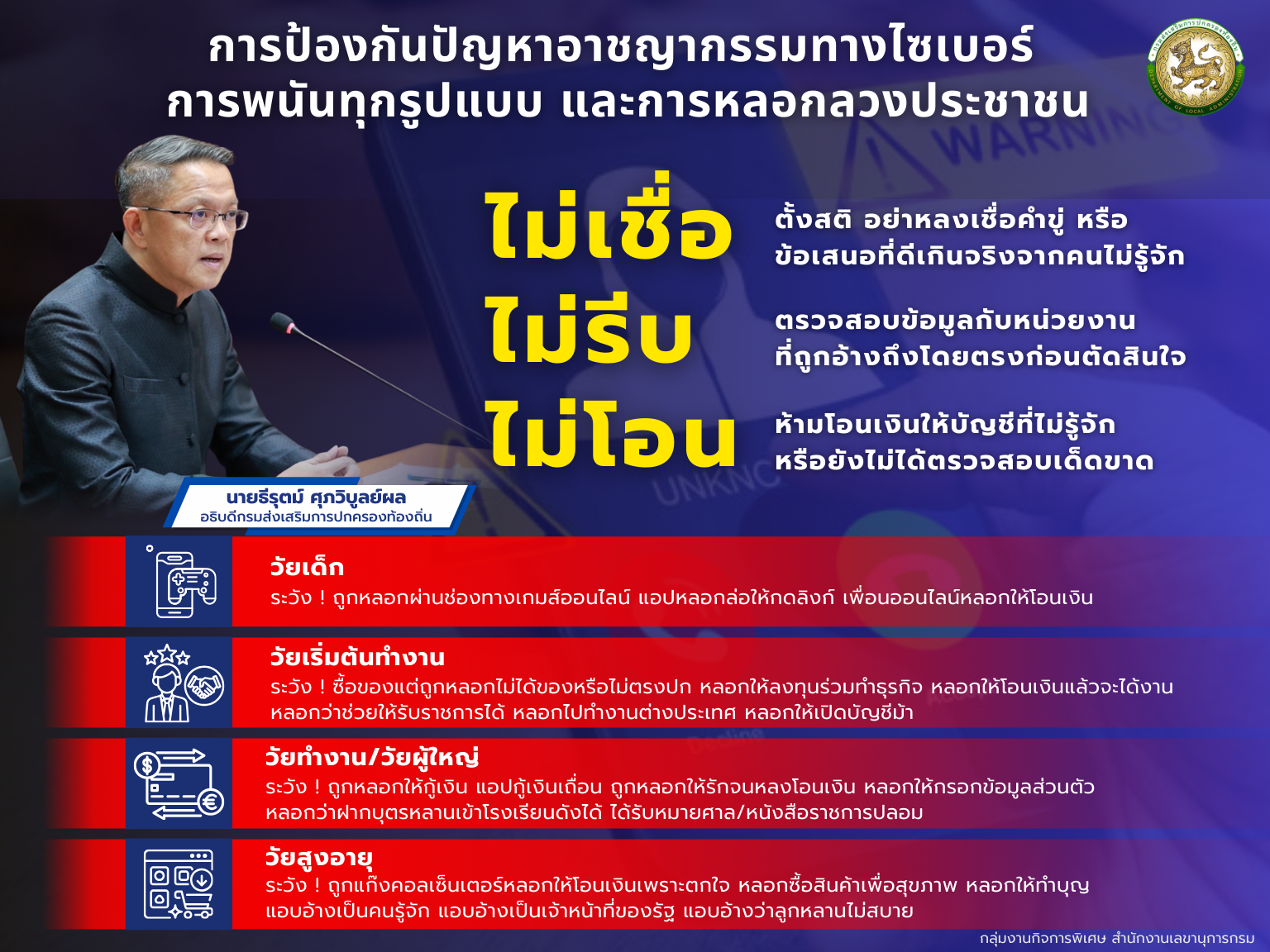 การป้องกันปัญหาอาชญกรรมทางไซเบอร์ การพนันทุกรูปแบบ และการหลอกลวงประชาชน  ไม่เชื่อ   ไม่รับ  ไม่โอน